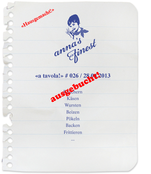 Einkaufszettel ausgebucht